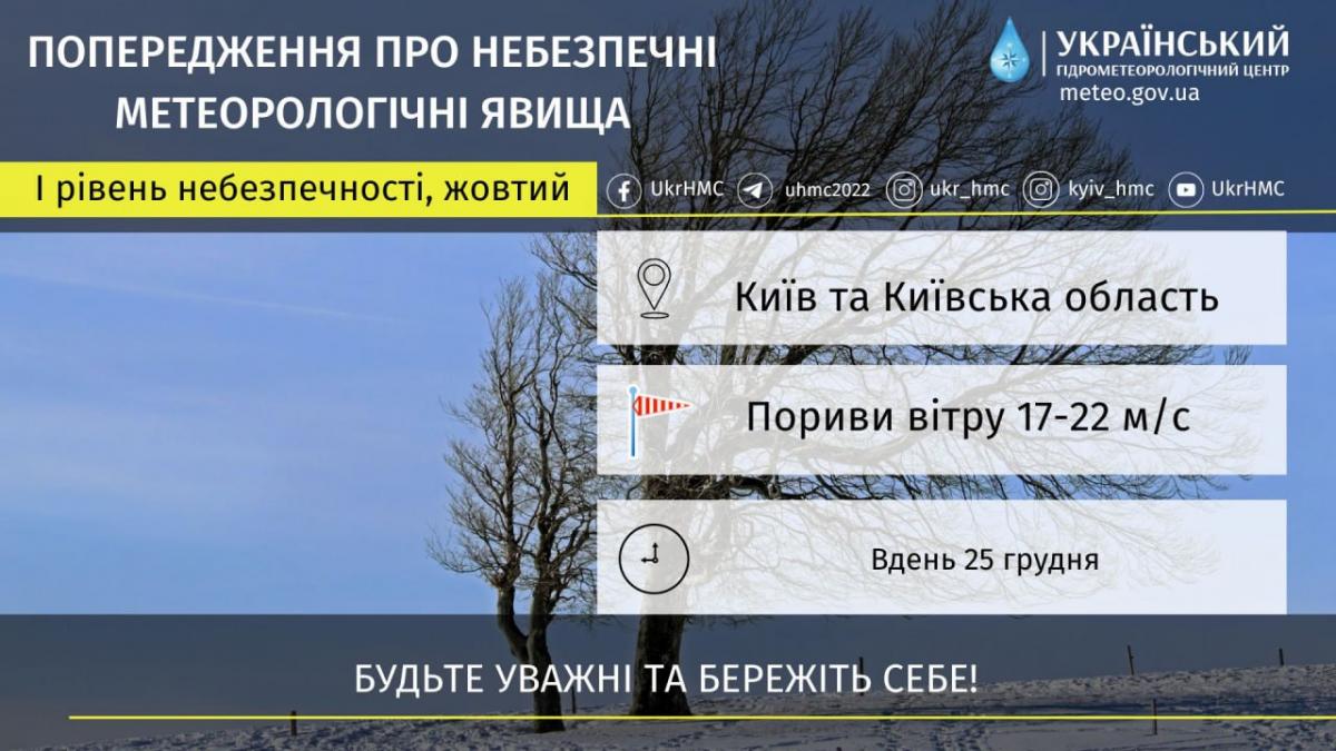 У Києві та області оголосили штормове попередження / фото Укргідрометцентр У Києві та області оголосили штормове попередження / фото Укргідрометцентр