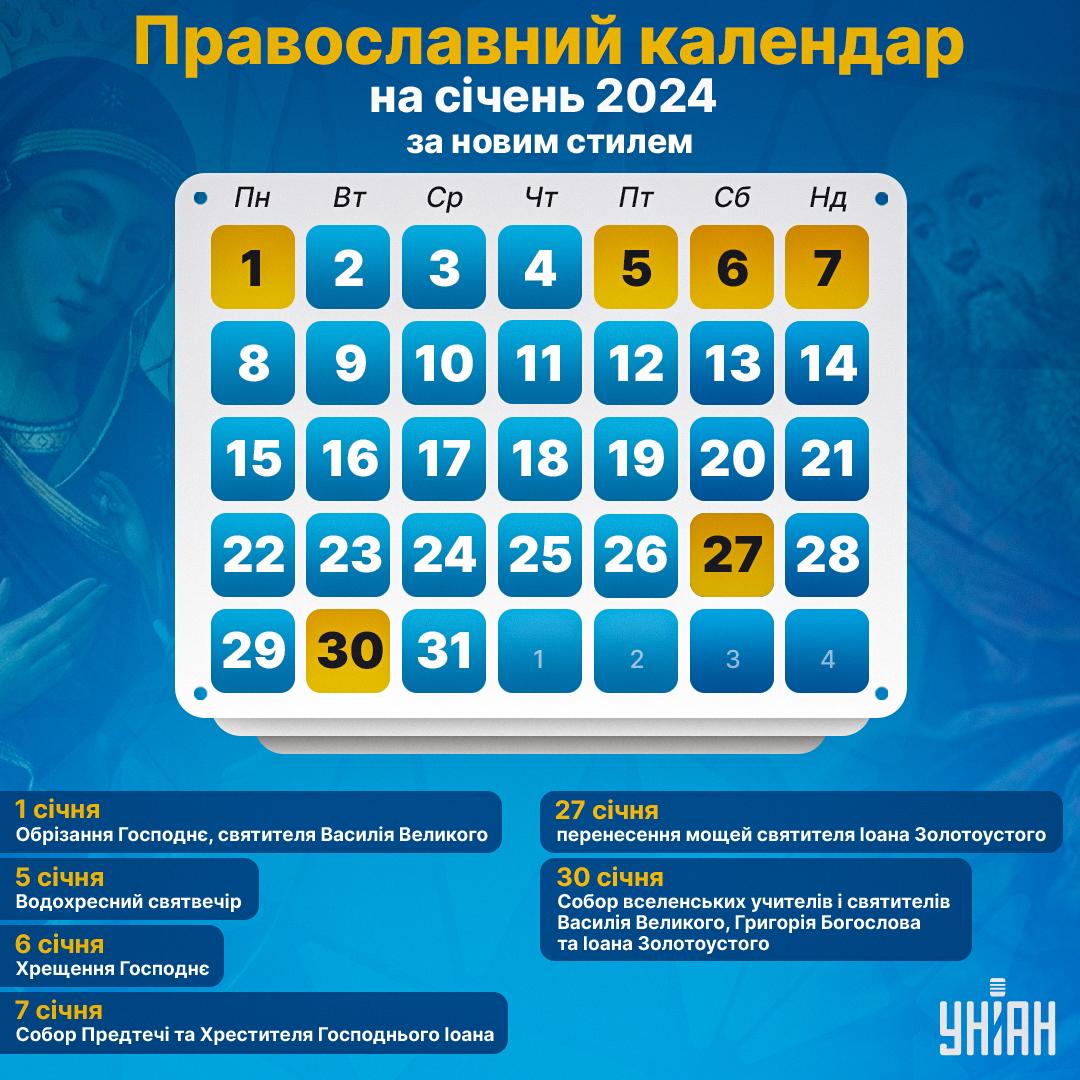 Православний календар на січень 2024 / інфографіка УНІАН