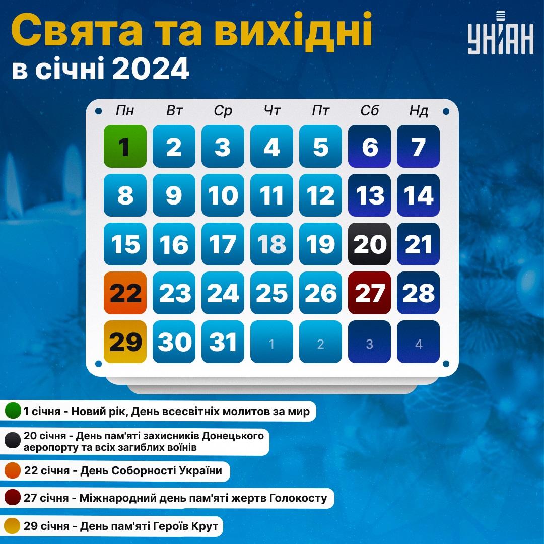 Свята та вихідні дня у січні 2024 / інфографіка УНІАН Свята та вихідні дня у січні 2024 / інфографіка УНІАН