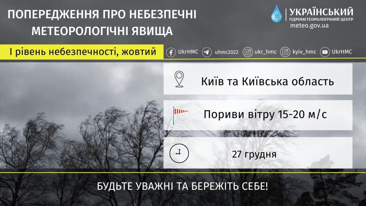 У Києві та області оголошено штормове попередження через сильні пориви вітру / фото Укргідрометцентр У Києві та області оголошено штормове попередження через сильні пориви вітру / фото Укргідрометцентр