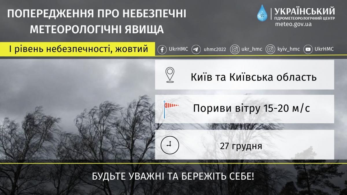 У Києві та області оголошено штормове попередження через сильні пориви вітру / фото Укргідрометцентр qqkihdiqzxihqzrz