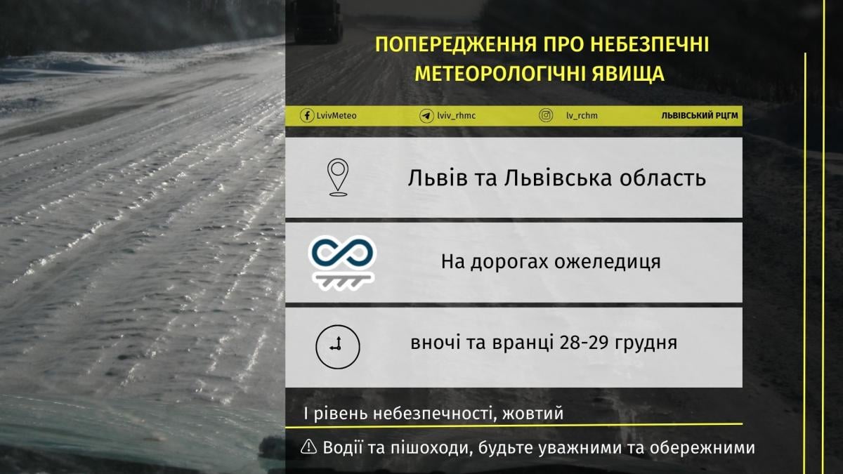 У Львові та Львівській області запроваджено І рівень небезпеки / фото Львівський гідрометцентр У Львові та Львівській області запроваджено І рівень небезпеки / фото Львівський гідрометцентр