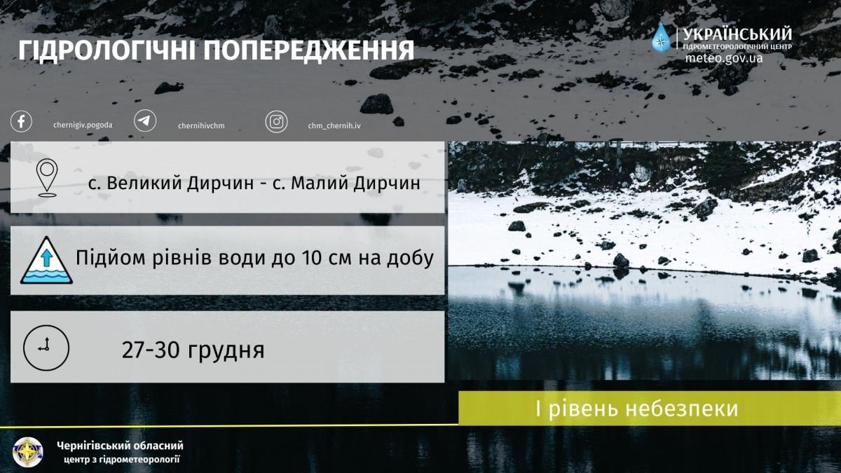 фото Чернігівський обласний центр з гідрометеорології фото Чернігівський обласний центр з гідрометеорології