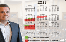 Нардеп от ОПЗЖ месяцами был в "командировках" за границей: за него взялись правоохранители