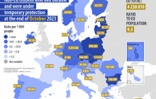 Количество украинских беженцев увеличилось в всех странах ЕС, кроме одной, - Евростат