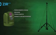 Українські розробники створили інноваційний комплекс тепловізійного спостереження