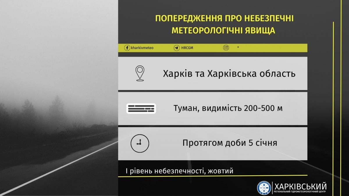 Сьогодні на Харьківщині буде туман / фото Харківський регіональний центр з гідрометеорології Сьогодні на Харьківщині буде туман / фото Харківський регіональний центр з гідрометеорології