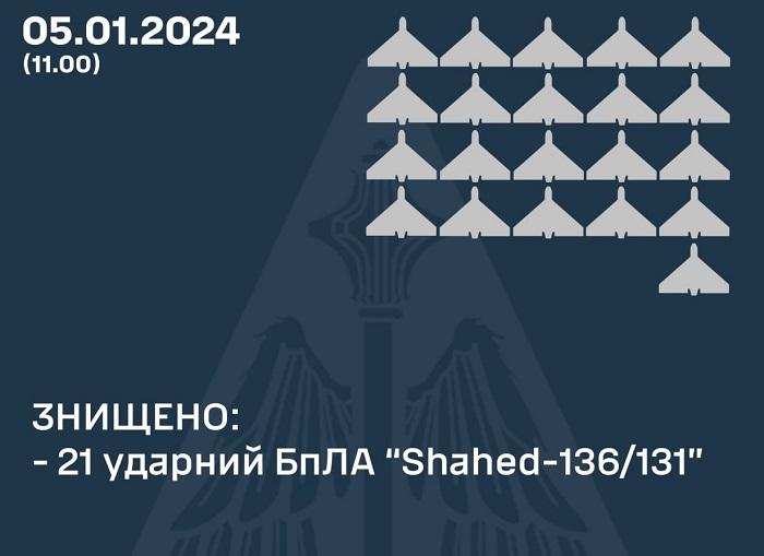 Инфографика ВСУ