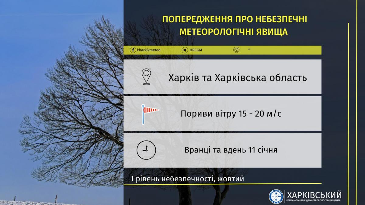 У Харкові та області очікуються сильні пориви вітру / фото Харківський регіональний центр з гідрометеорології У Харкові та області очікуються сильні пориви вітру / фото Харківський регіональний центр з гідрометеорології