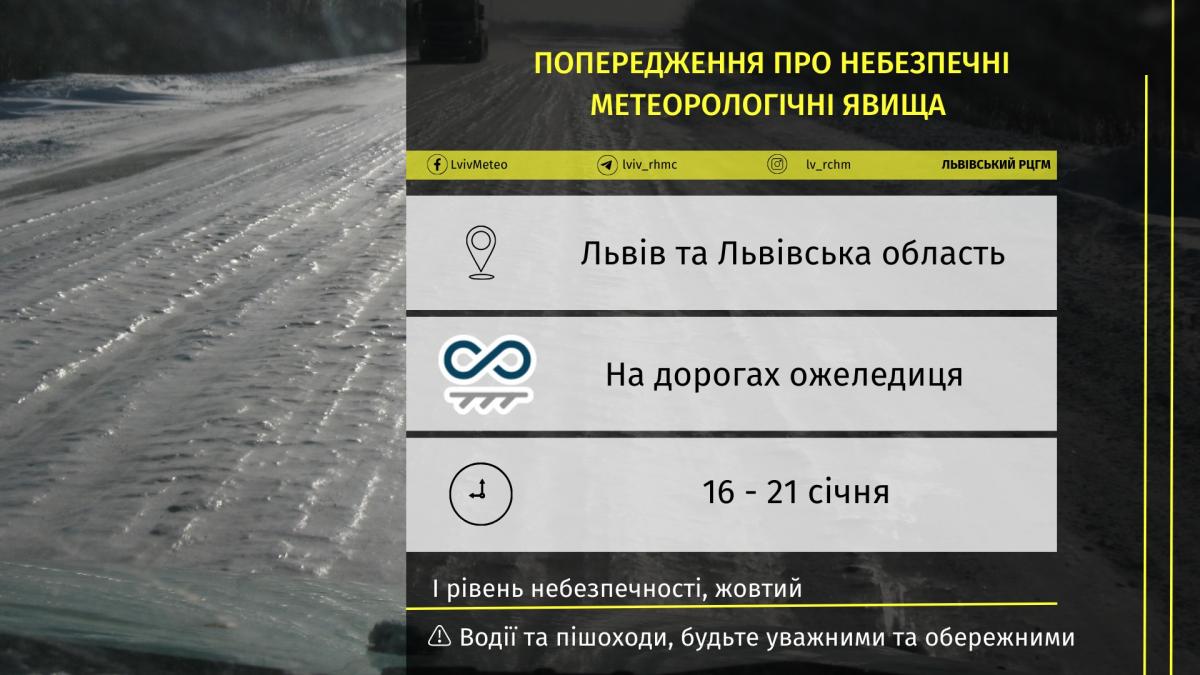 Найближчими днями у Львові та області буде слизько / фото Львівський гідрометцентр Найближчими днями у Львові та області буде слизько / фото Львівський гідрометцентр