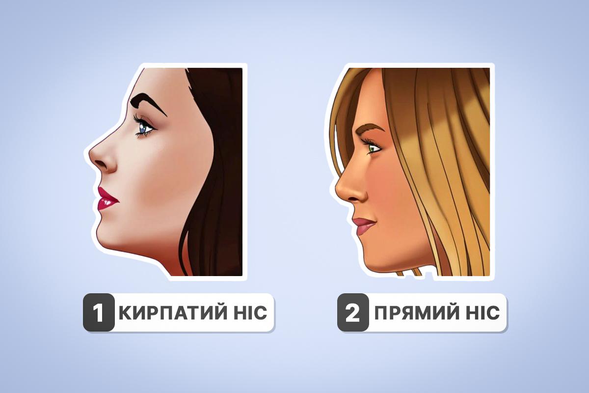 Что о вас может рассказать ваш нос - тест на скрытые черты характера / коллаж УНИАН