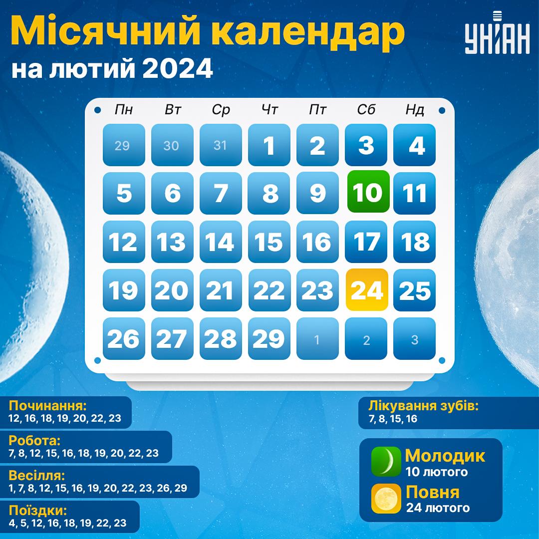 Місячний календар на лютий 2024 року / інфографіка УНІАН Місячний календар на лютий 2024 року / інфографіка УНІАН