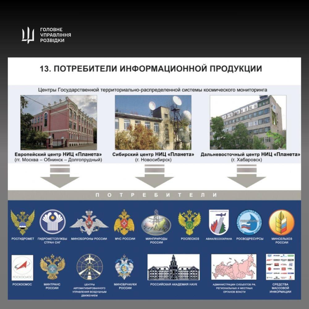 Розкрито подробиці кібератаки на ворожий центр космічної гідрометеорології / фото t.me/DIUkraine Розкрито подробиці кібератаки на ворожий центр космічної гідрометеорології / фото t.me/DIUkraine