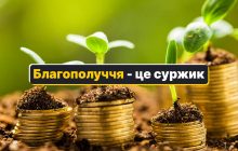 "Благополуччя": як сказати українською правильно