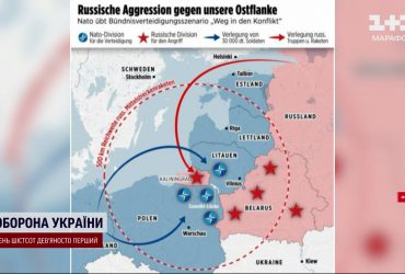 НАТО заворушилось: Росія може атакувати східний блок - з'явились секретні документи