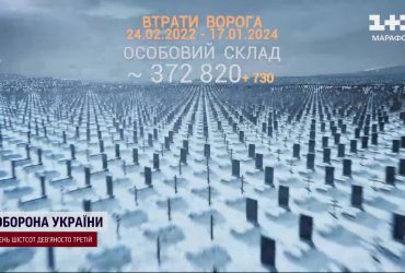 Генштаб - о потерях врага: ВСУ минусуют оккупантов