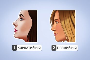 Курносый или прямой: тест на характер по форме носа