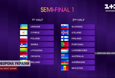 Украине уже есть чем похвастаться на Евровидении-2024
