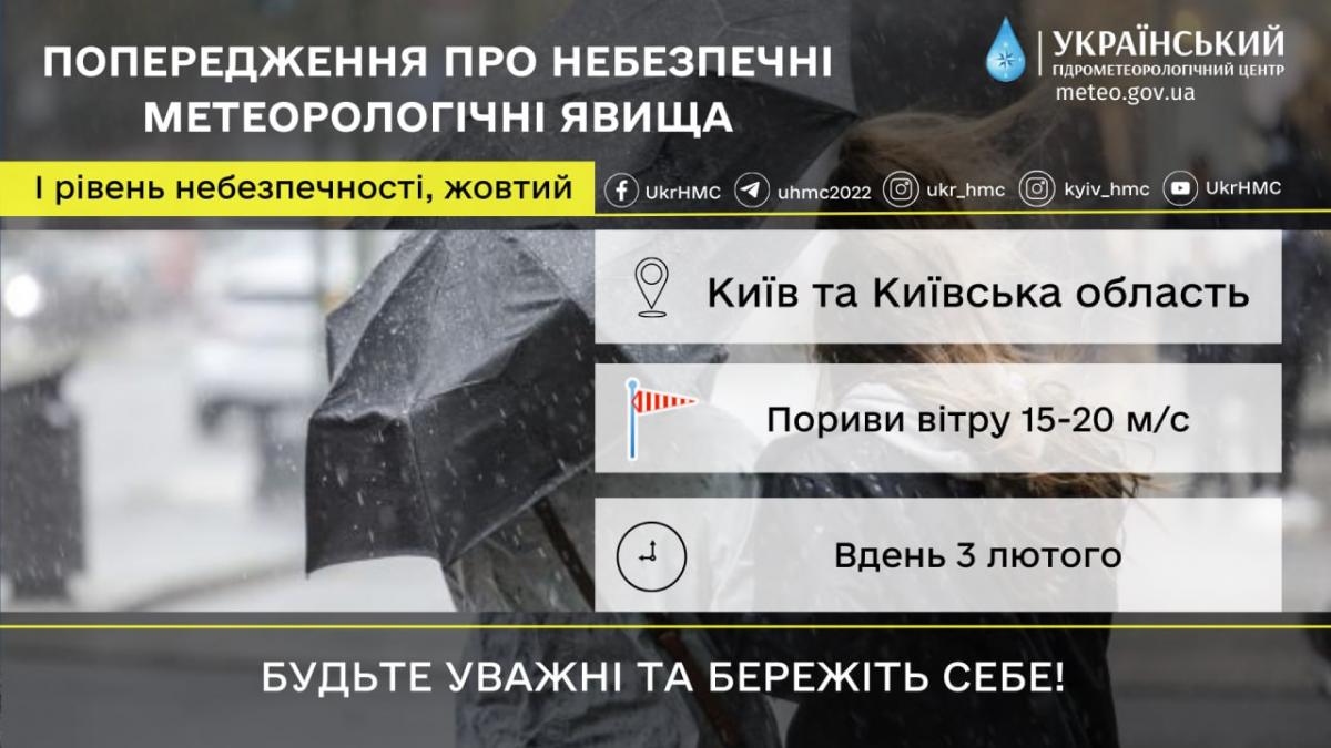 3 лютого у Києві оголошено жовтий рівень небезпечності / фото Укргідрометцентр 3 лютого у Києві оголошено жовтий рівень небезпечності / фото Укргідрометцентр