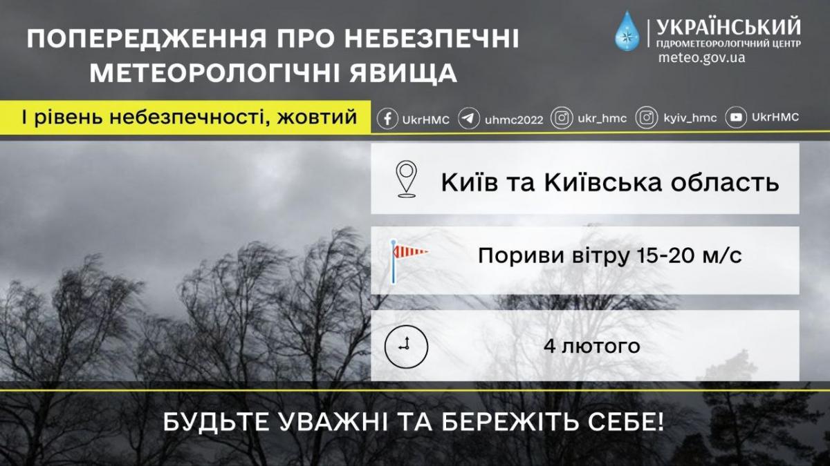 На Київщині оголосили штормове попередження / фото Укргідрометцентр На Київщині оголосили штормове попередження / фото Укргідрометцентр