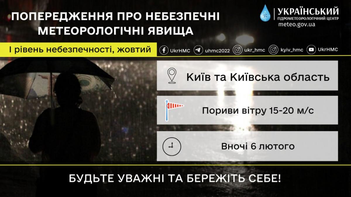 Ближайшей ночью в Киеве и области будет ветрено / фото Укргидрометцентр Ближайшей ночью в Киеве и области будет ветрено / фото Укргидрометцентр