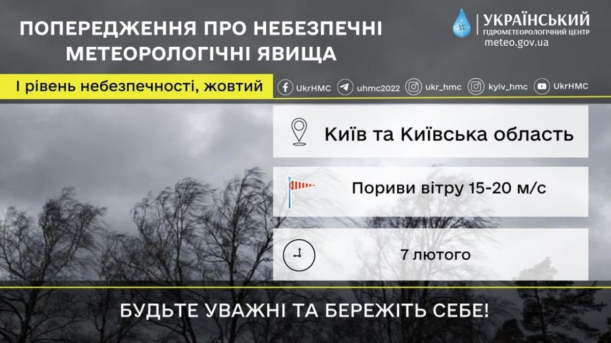 На Київщині оголошено І рівень небезпечності через сильні пориви вітру / фото Укргідрометцентр На Київщині оголошено І рівень небезпечності через сильні пориви вітру / фото Укргідрометцентр