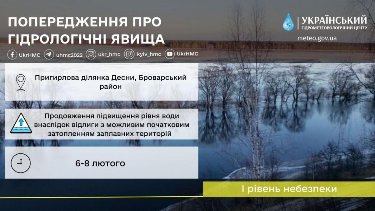 У Броварському районі можливі затоплення / фото Укргідрометцентр У Броварському районі можливі затоплення / фото Укргідрометцентр