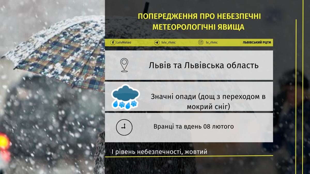 Сегодня на Львовщине ожидаются значительные осадки / фото Львовский Гидрометцентр Сегодня на Львовщине ожидаются значительные осадки / фото Львовский Гидрометцентр