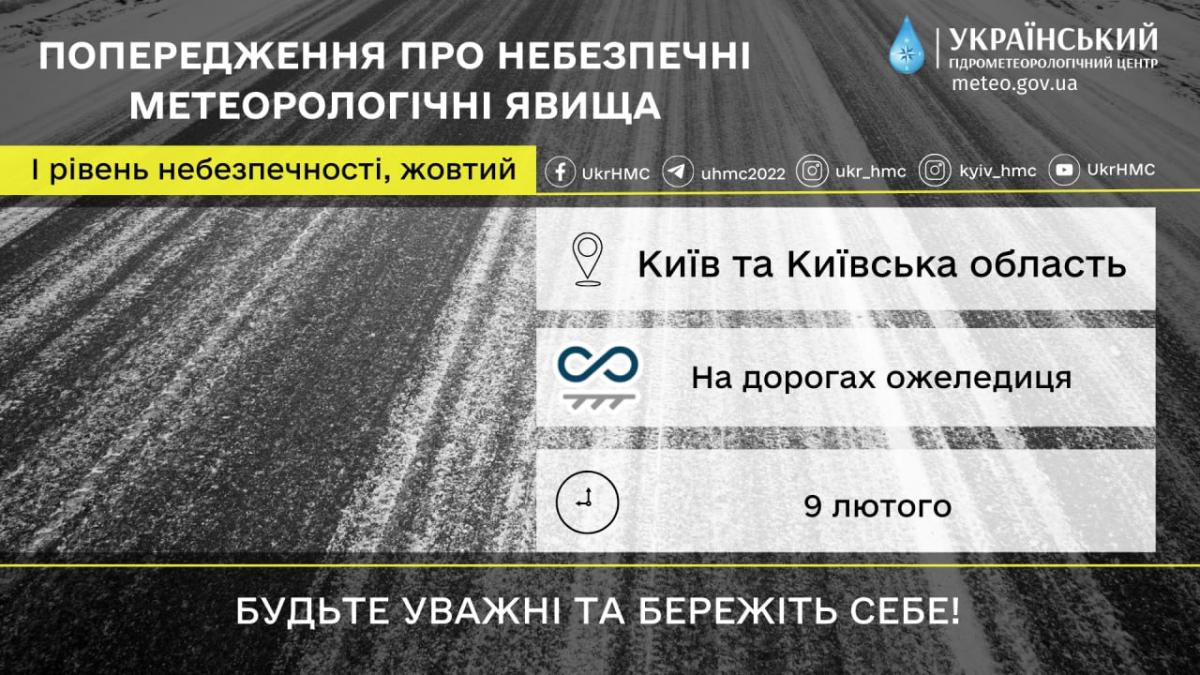 Сьогодні у Києві та області буде слизько / фото Укргідрометцентр