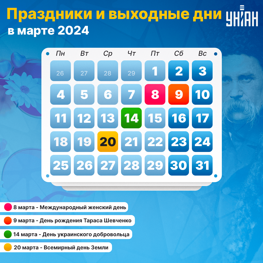 Какие праздники в Украине и памятные даты будут в марте 2024 / инфографика УНИАН Какие праздники в Украине и памятные даты будут в марте 2024 / инфографика УНИАН