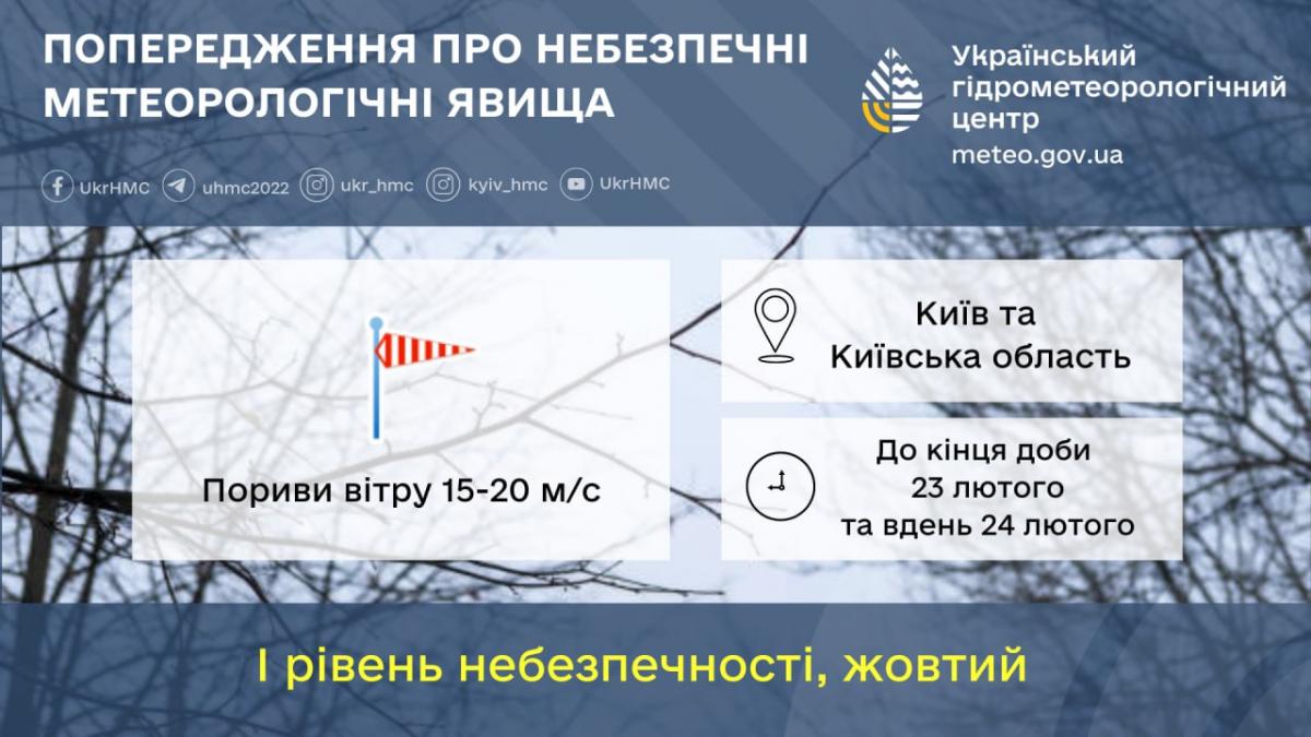 У Києві та Київській області оголошено підвищений рівень небезпечності / фото Укргідрометцентр У Києві та Київській області оголошено підвищений рівень небезпечності / фото Укргідрометцентр