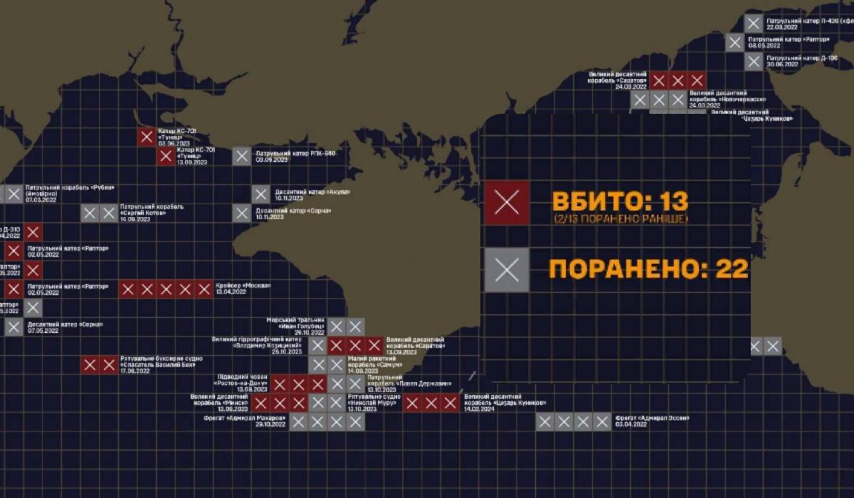 Втрати Чорноморського флоту РФ / Колаж УНІАН / фото СтратКом ЗСУ Втрати Чорноморського флоту РФ / Колаж УНІАН / фото СтратКом ЗСУ
