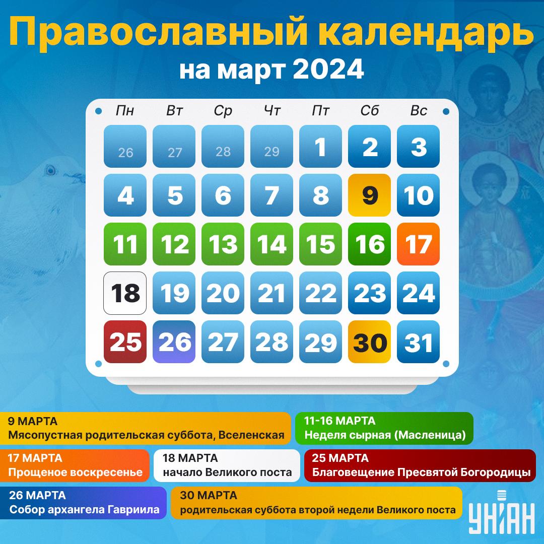Православный календарь на март 2024 по новому стилю / инфографика УНИАН Православный календарь на март 2024 по новому стилю / инфографика УНИАН