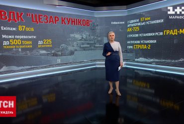 Україна "зачищає" Чорне море