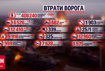 Зеленський вперше дав "формулу" підрахунку втрат ЗСУ у війні проти армії РФ