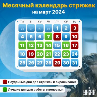 Лунный календарь стрижек на март 2024: навстречу весне