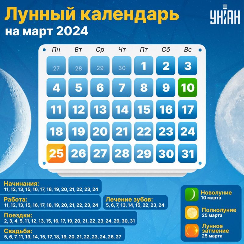 Лунный календарь стрижек на март года - новости от конференц-зал-самара.рф