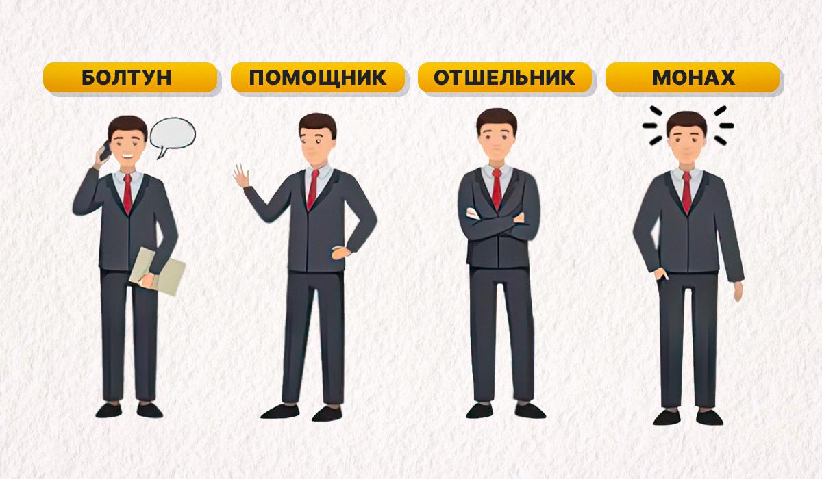 Тест на работу мозга - картинки / УНИАН Тест на работу мозга - картинки / УНИАН