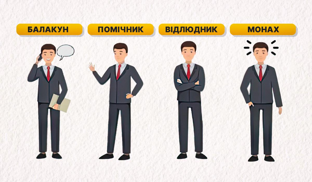 Поведінка на роботі розкриває вашу справжню особистість: точний тест на темперамент Поведінка на роботі розкриває вашу справжню особистість: точний тест на темперамент