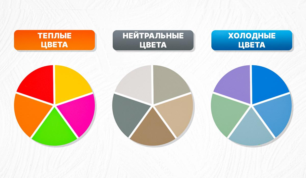 Психологический тест по картинкам / УНИАН