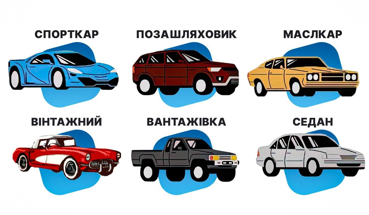 Яку машину ви б купили собі? Цей тест покаже ваш характер, як на долоні Яку машину ви б купили собі? Цей тест покаже ваш характер, як на долоні