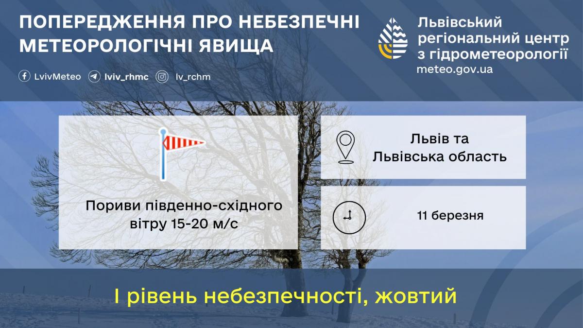 На Львівщині оголошено І рівень небезпечності / фото Львівський регіональний центр з гідрометеорології На Львівщині оголошено І рівень небезпечності / фото Львівський регіональний центр з гідрометеорології