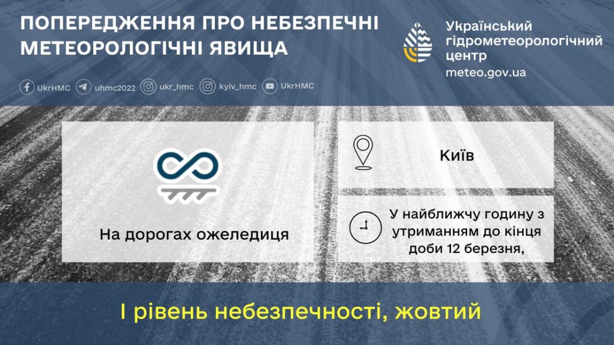 13 марта на дорогах Киева ожидается гололедица / инфографика Укргидрометцентр 13 марта на дорогах Киева ожидается гололедица / инфографика Укргидрометцентр