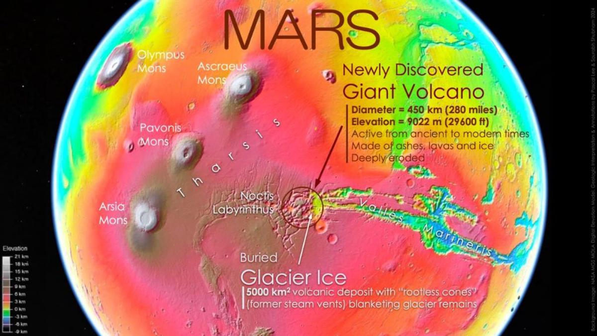 Топографическая карта, которая показывает расположение вулкана Ноктис / фото NASA Топографическая карта, которая показывает расположение вулкана Ноктис / фото NASA