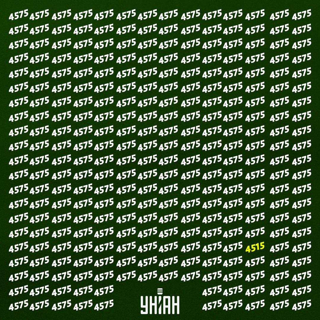 Дивне число - це 4515 / колаж УНІАН