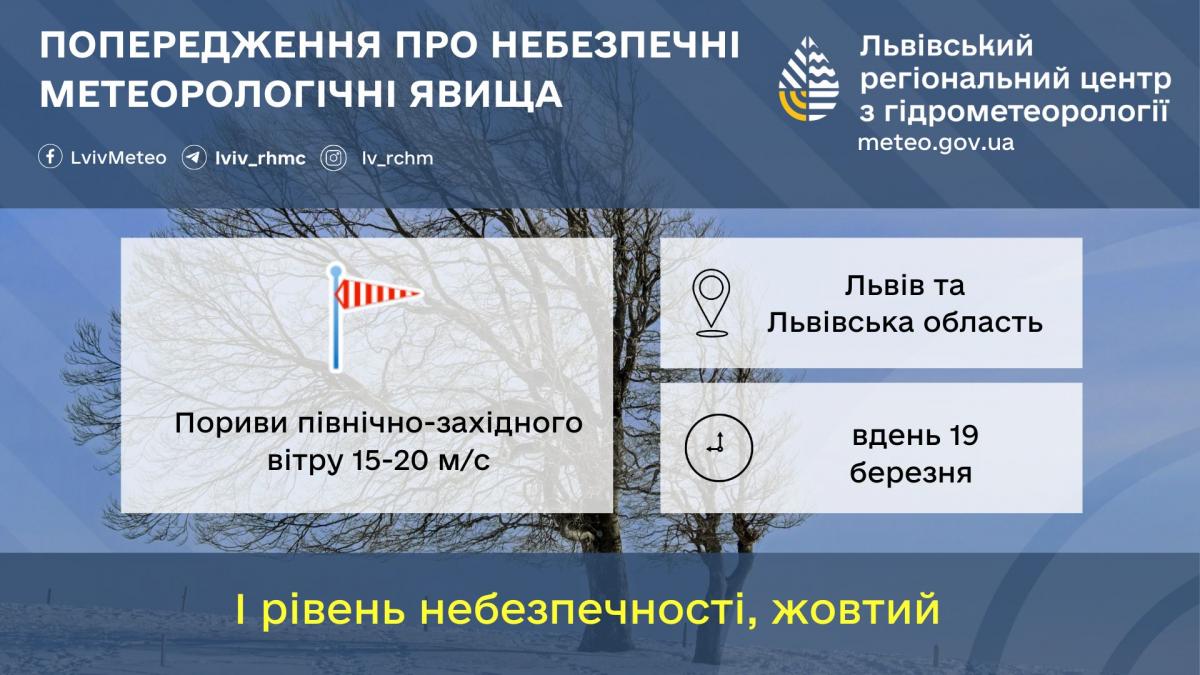 На Львівщині оголошено І рівень небезпеки / фото Львівський регіональний центр з гідрометеорології На Львівщині оголошено І рівень небезпеки / фото Львівський регіональний центр з гідрометеорології