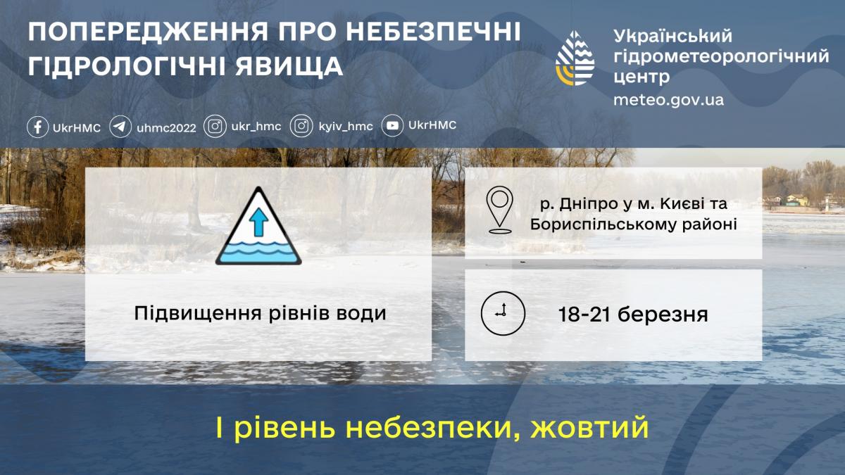 У Києві очікуються затоплення / фото Укргідрометцентр У Києві очікуються затоплення / фото Укргідрометцентр