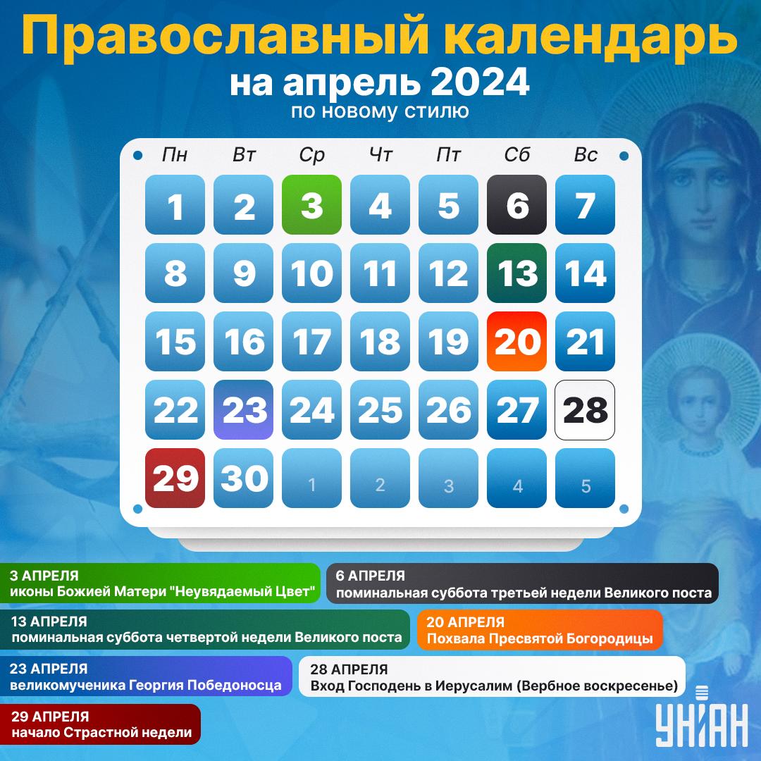 Православный календарь на апрель 2024 по новому стилю / инфографика УНИАН Православный календарь на апрель 2024 по новому стилю / инфографика УНИАН