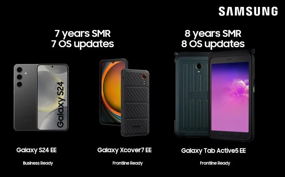 Samsung увеличила срок поддержки своих гаджетов до 8 лет, но не всех Samsung увеличила срок поддержки своих гаджетов до 8 лет, но не всех