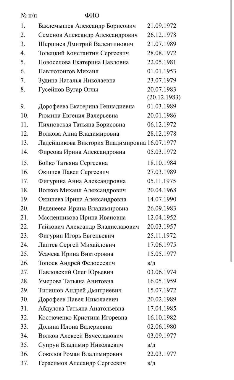 Имена людей, погибших в "Крокусе" / фото Минздрав Подмосковья Имена людей, погибших в "Крокусе" / фото Минздрав Подмосковья